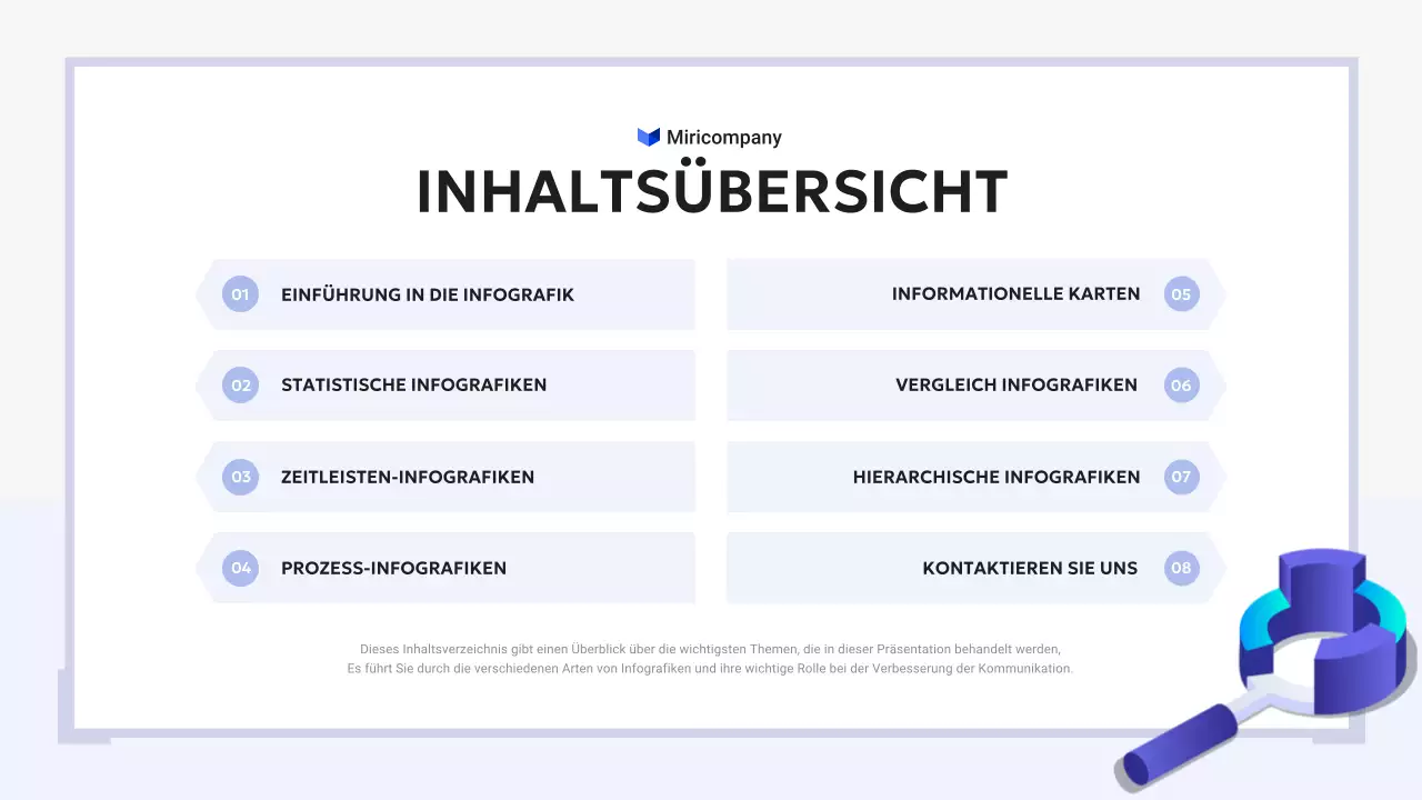blaue moderne Infografik Bericht