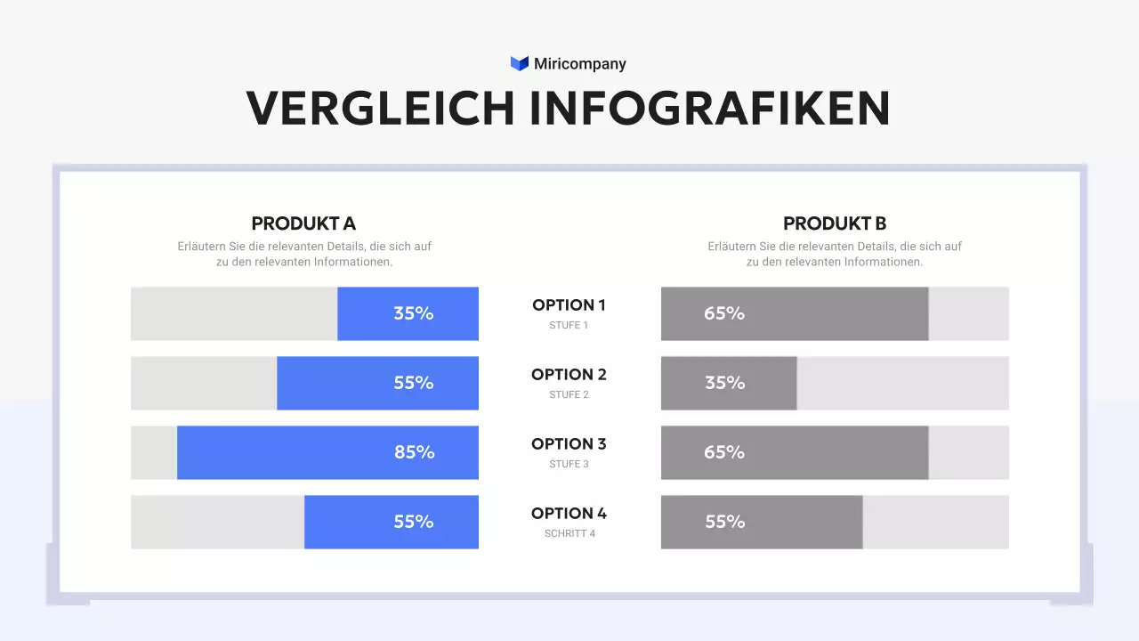 blaue moderne Infografik Bericht