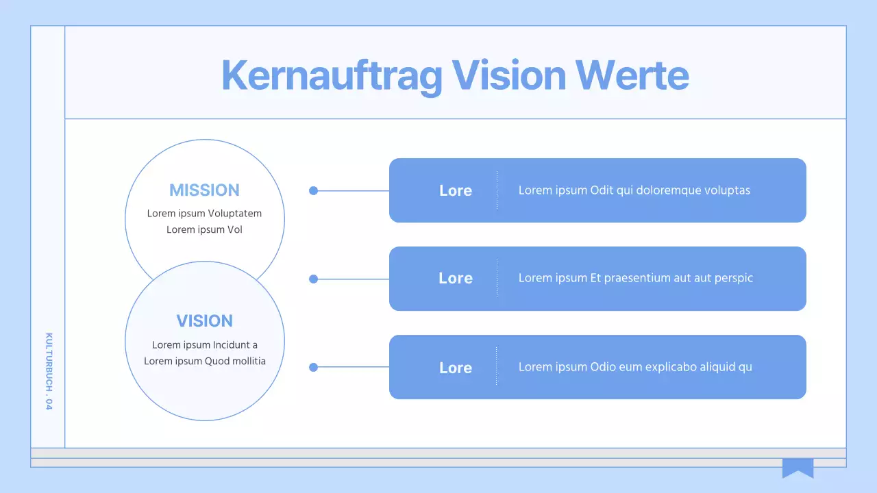 Ein Leitfaden für ein einfaches, hellblaues Buch über Unternehmenskultur