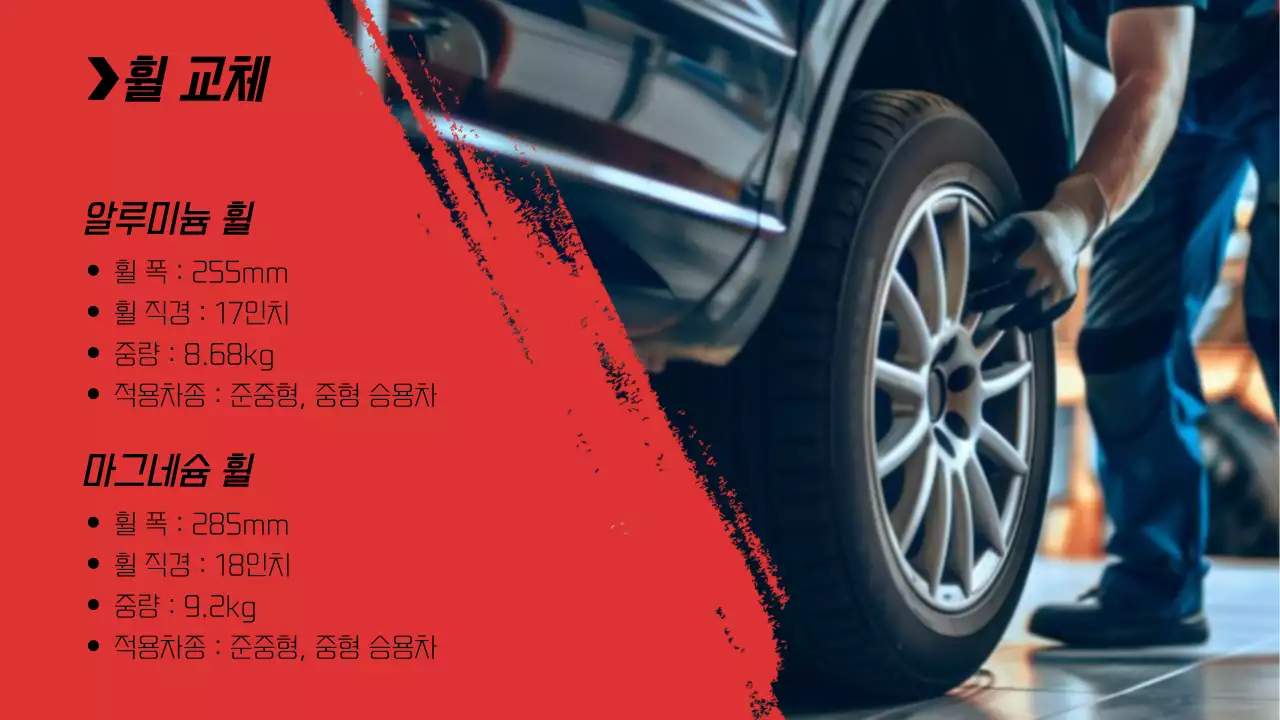 빨강색 스포츠카가 강조된 튜닝 서비스 회사 소개서