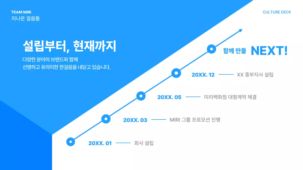 파랑 모던 회사소개서 설명