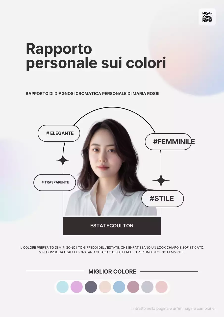 Rapporto sulla moda bianca e pulita