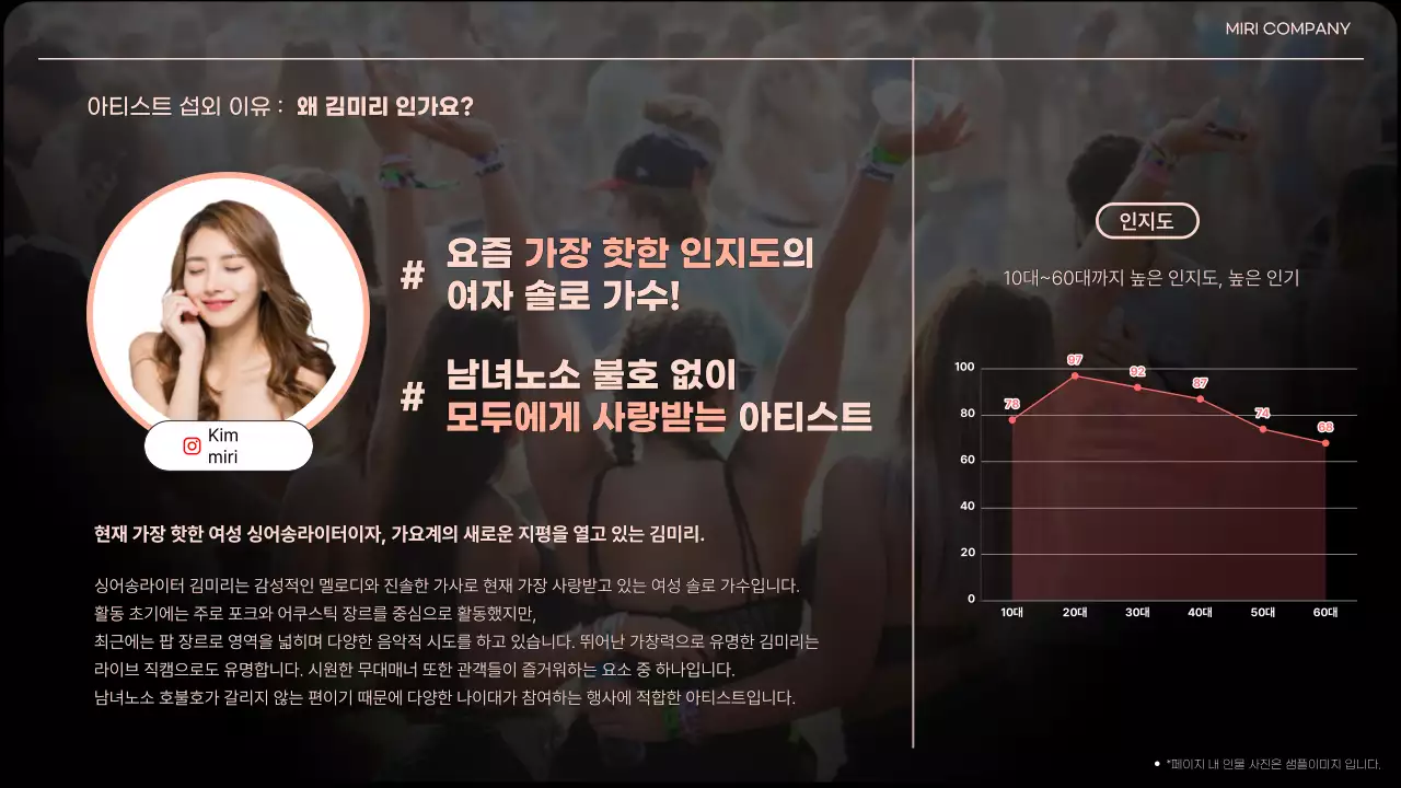 주황색의 트렌드한 행사 기업 소개 기획서