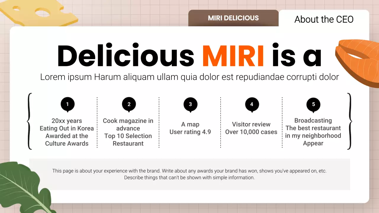 Orange Modern Restaurant Guide Presentation