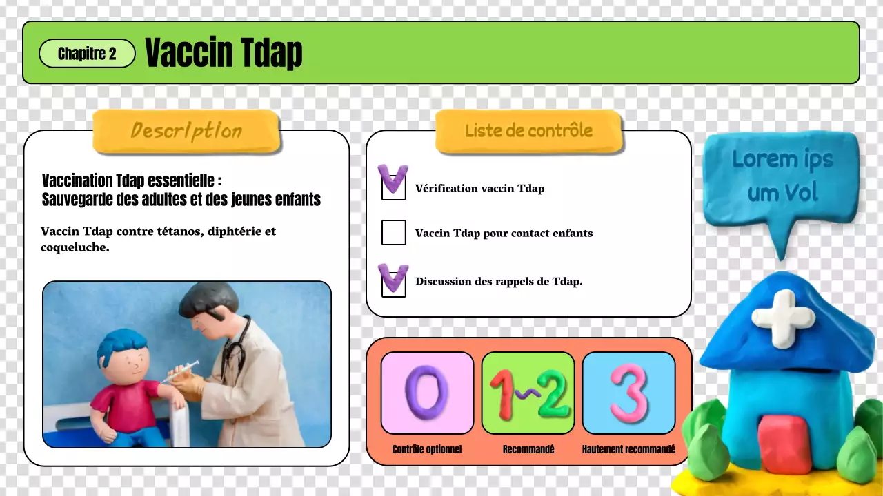 Des lignes directrices colorées et créatives en matière de soins de santé