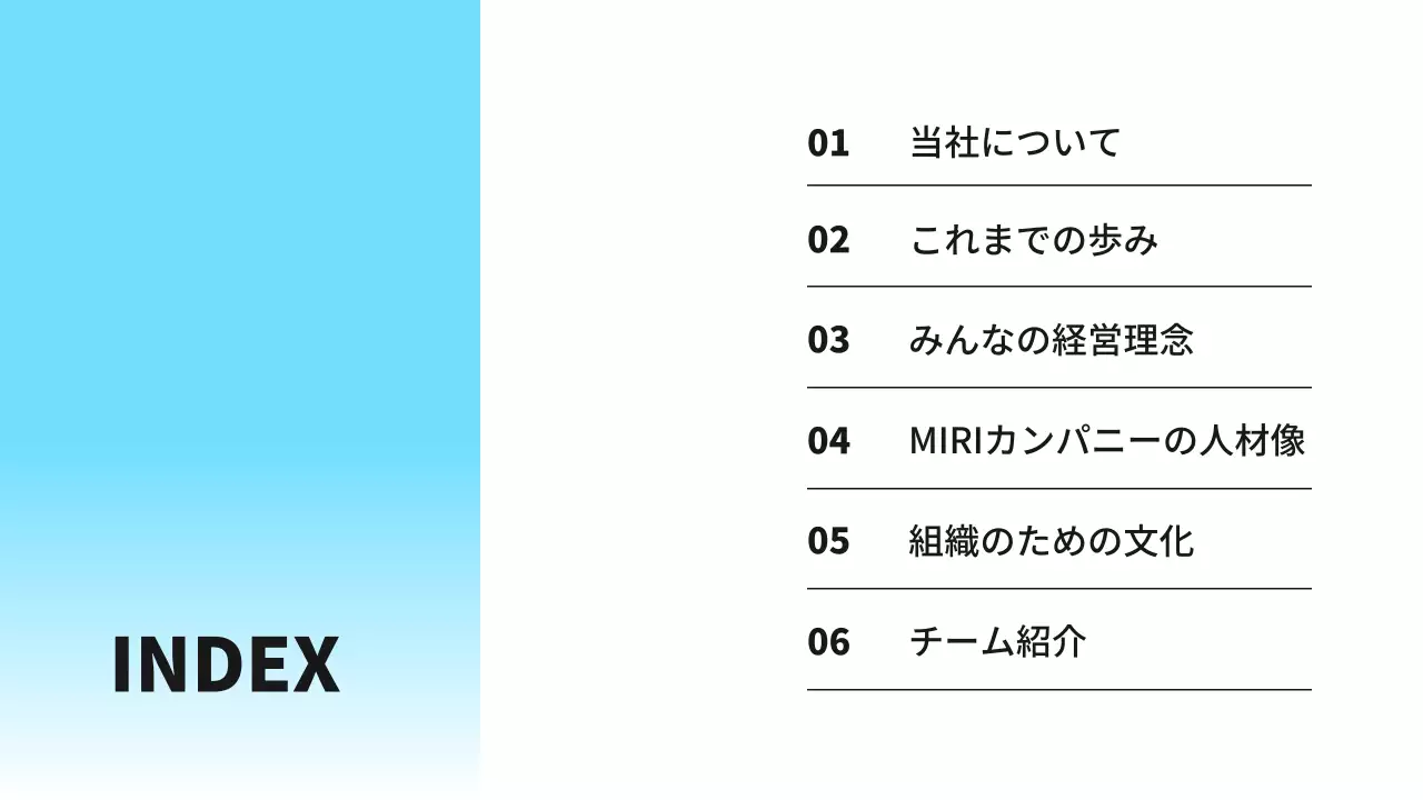 青 シンプル 企業 カルチャーブック プレゼンテーション