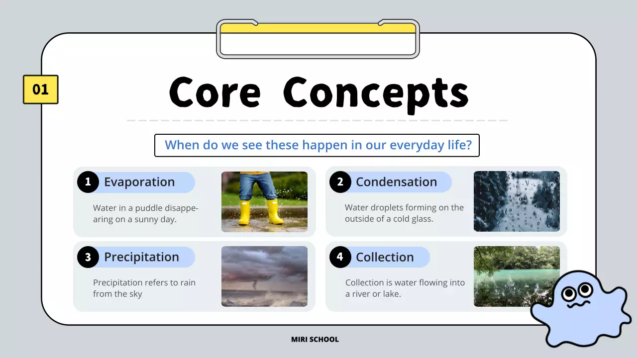 Blue Simple Water Guide Presentation