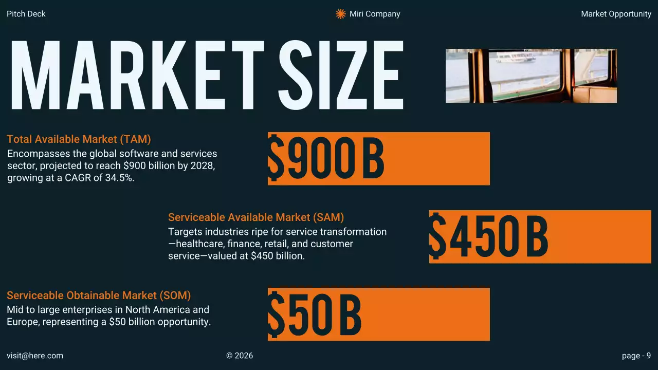 Orange Minimal Business Pitch Presentation