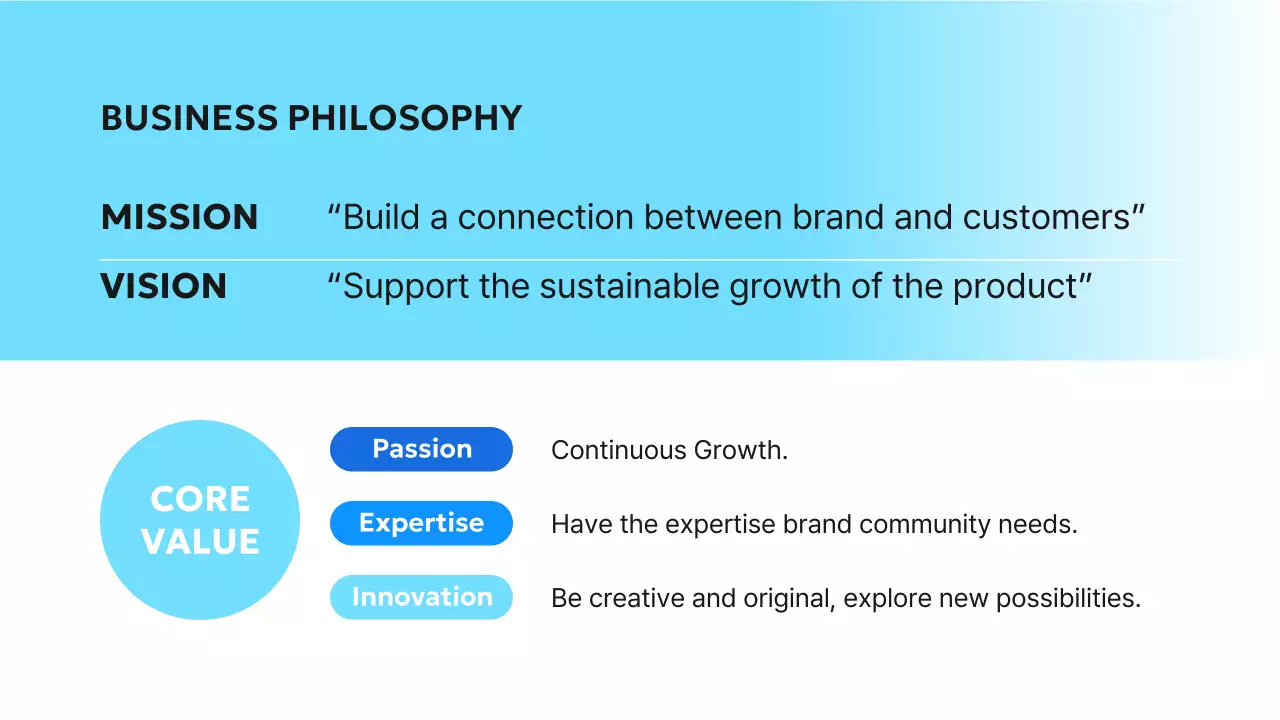 Blue Minimal Company Guide Presentation