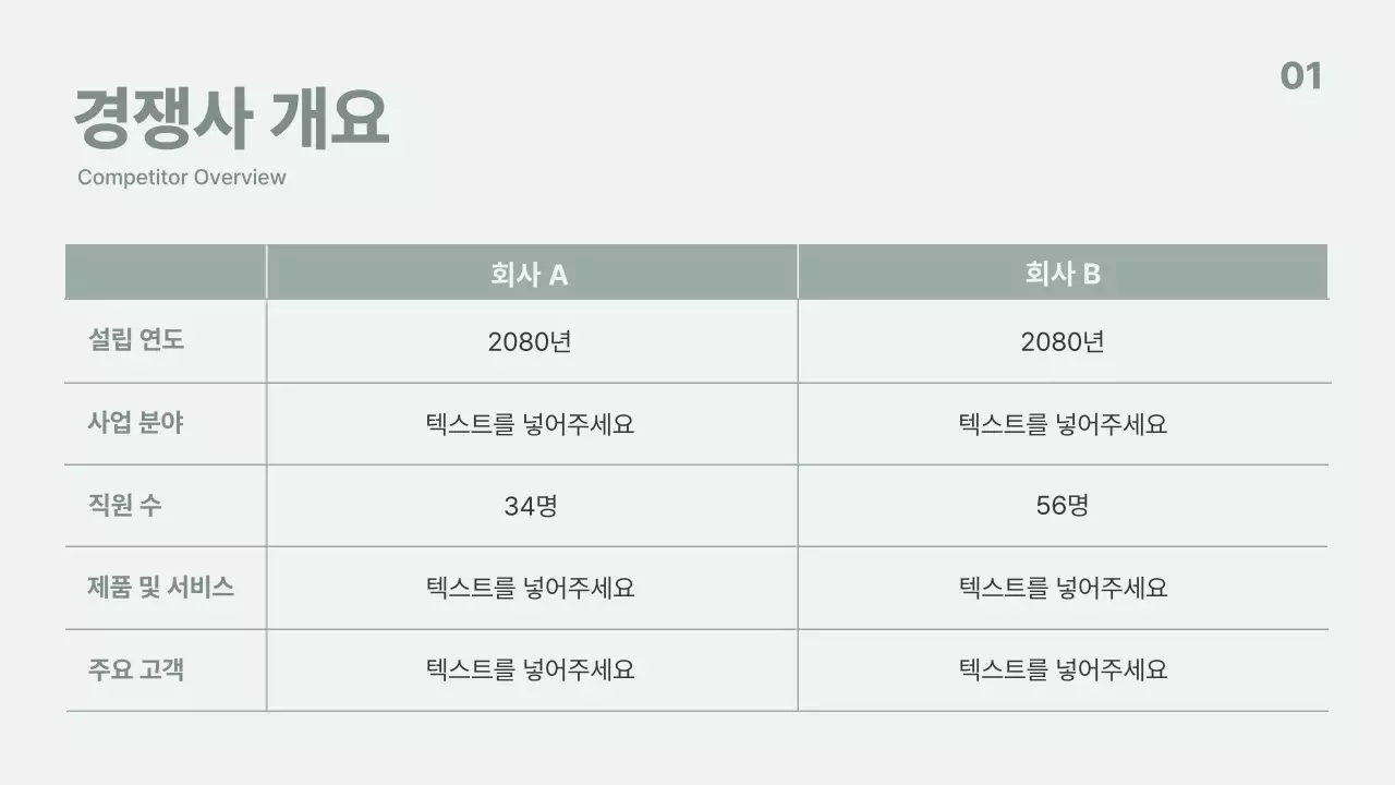 회색 미니멀 비즈니스 보고서 분석