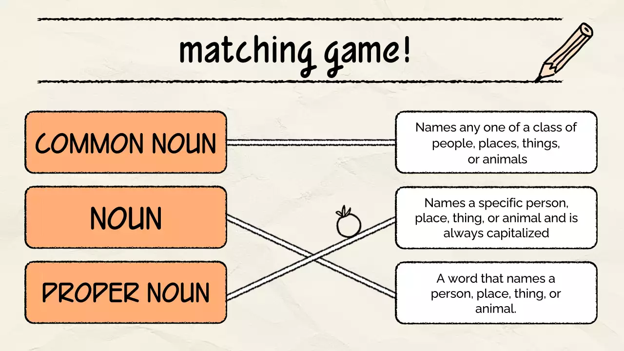 beige simple grammar class material