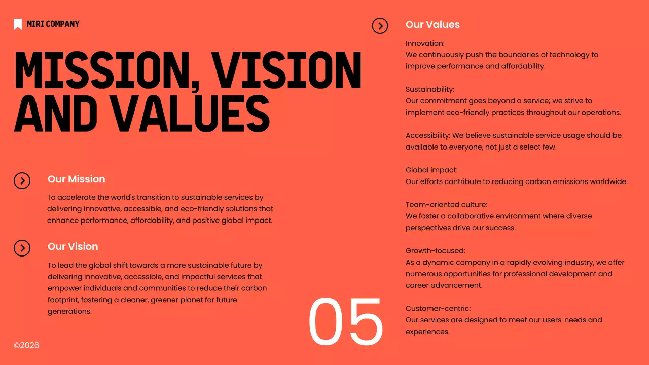 Orange Modern Employee Guide Presentation