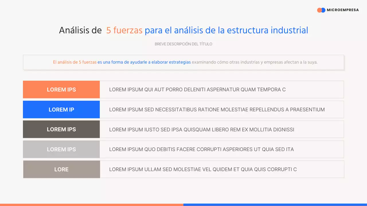 El moderno argumento de venta de Orange
