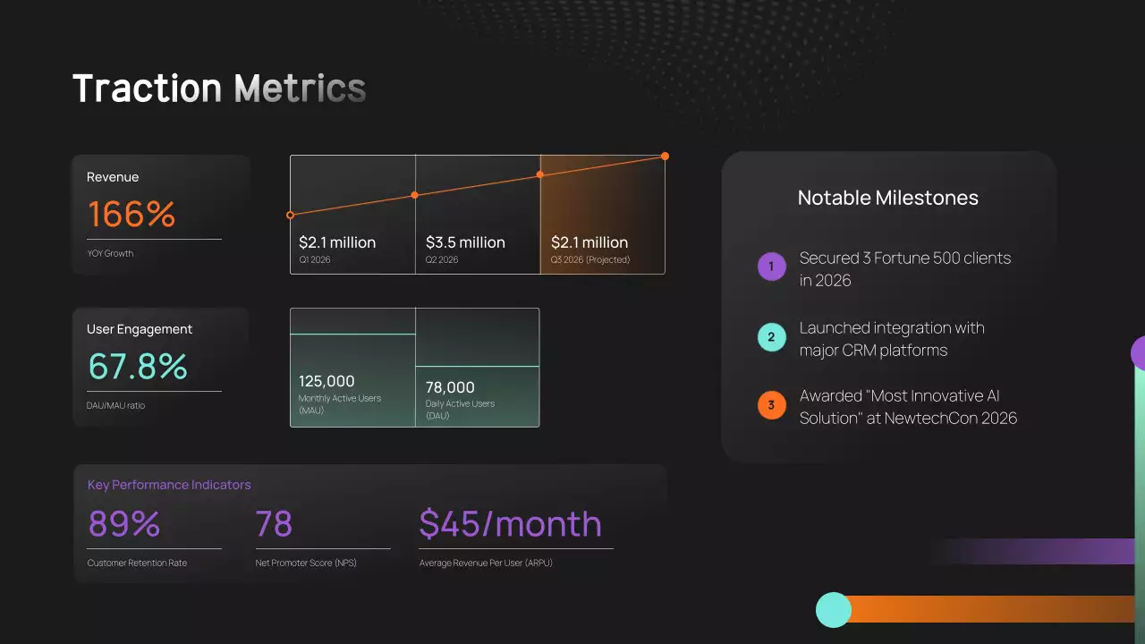 Black Modern Business Promotion Presentation
