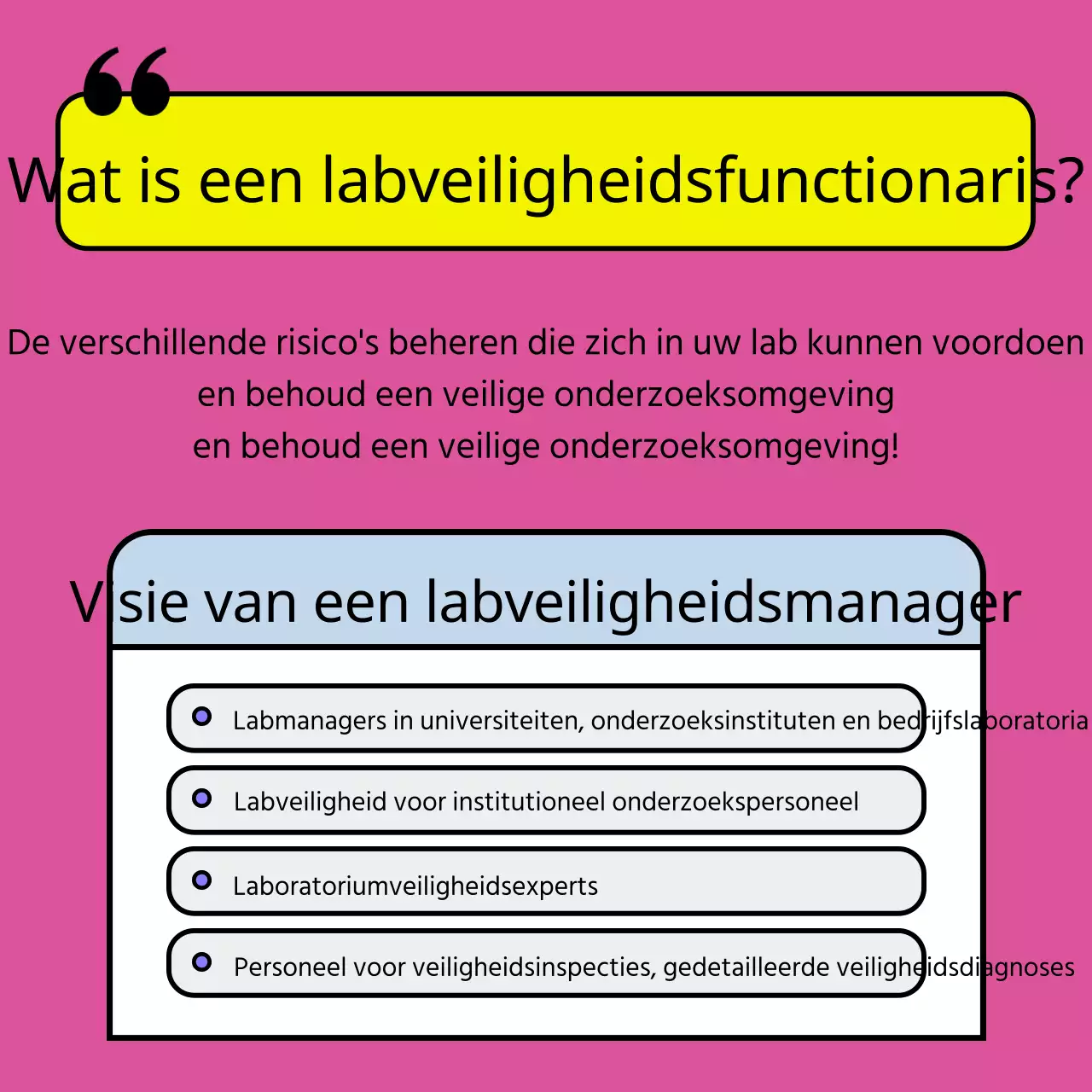 Over roze eenvoudige certificering