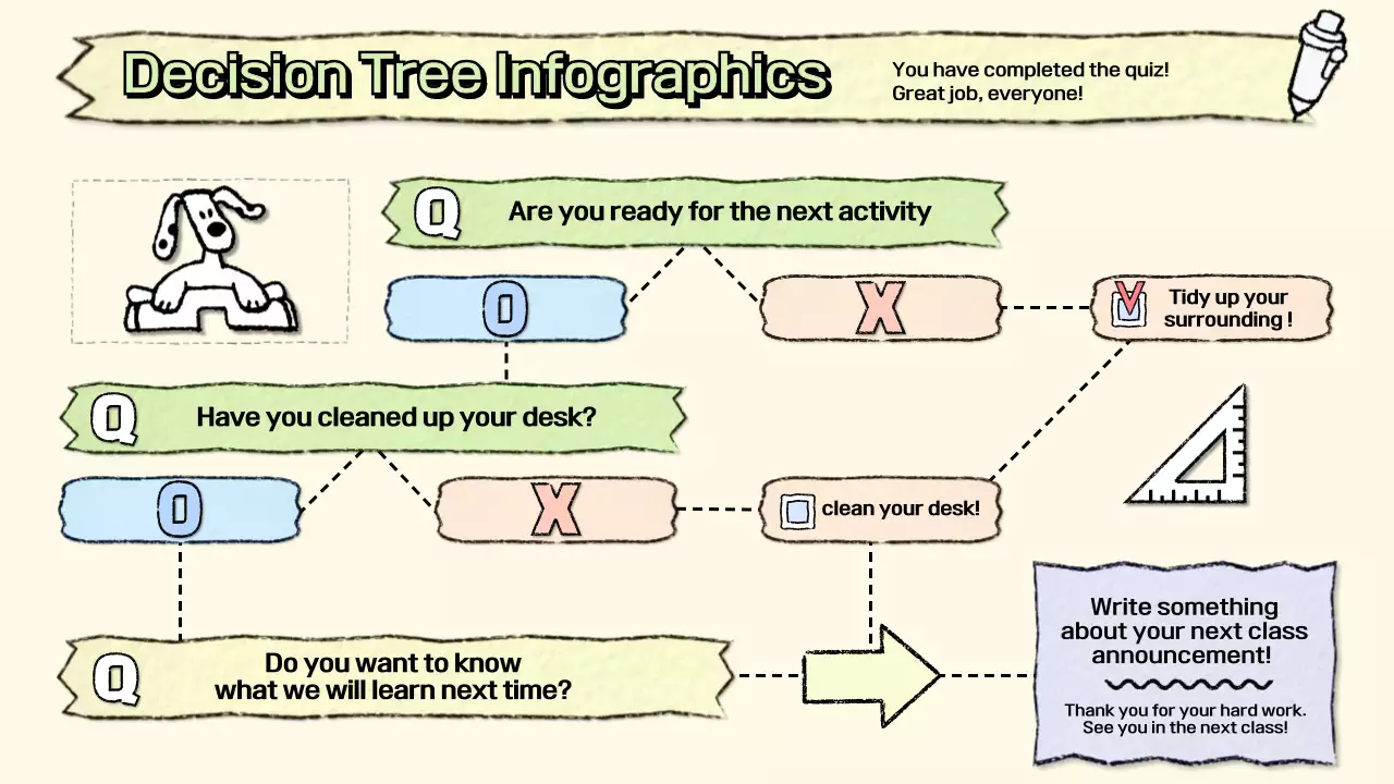 Beige Simple Decision Guide Infographic