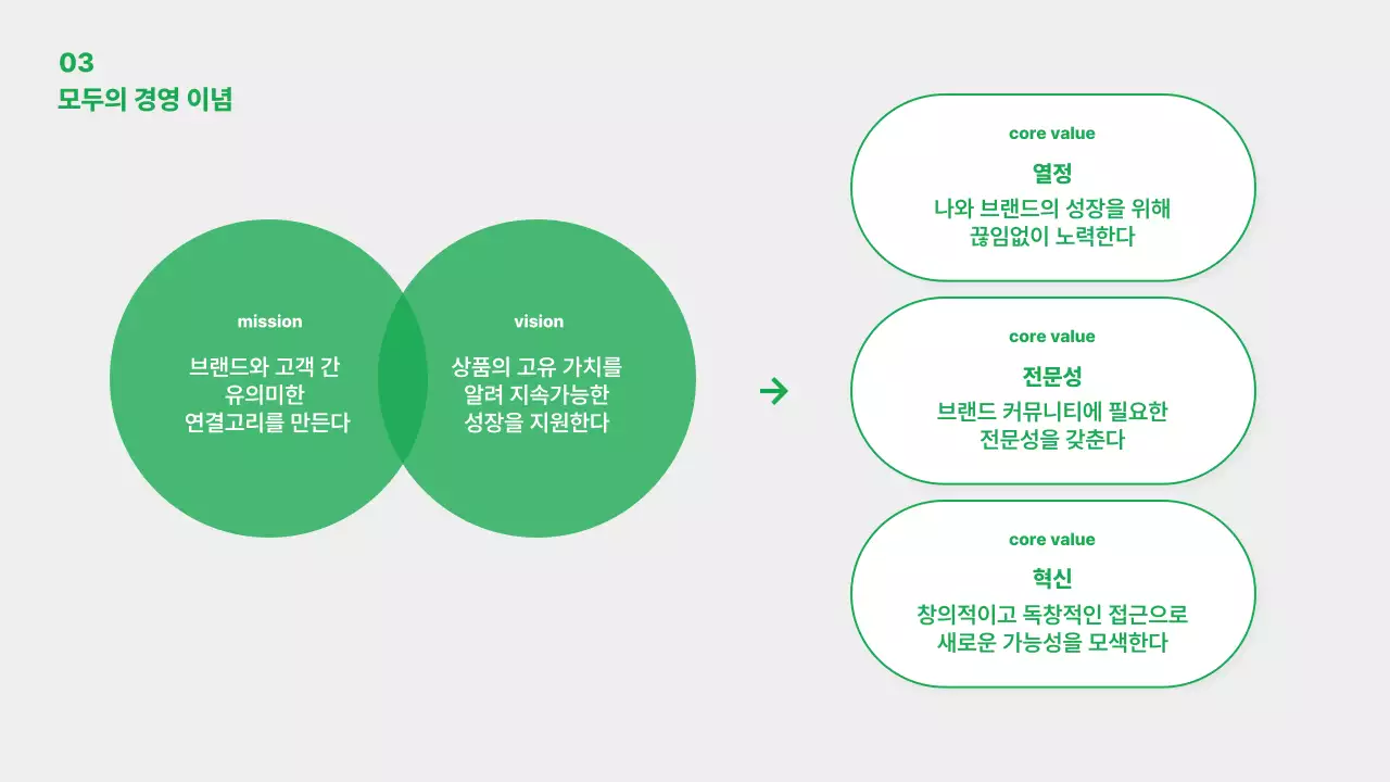 초록 심플 브랜드 홍보