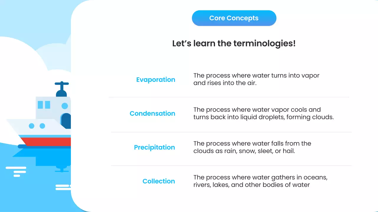 Blue Simple Science Lesson Presentation