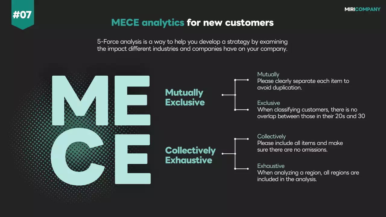 Black Modern Sales Plan Presentation