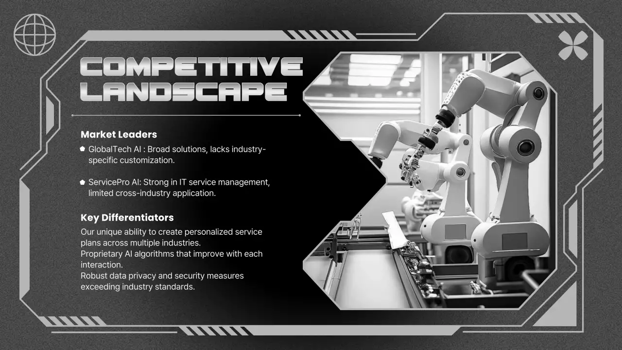 Black Modern Ai Business Pitch Presentation