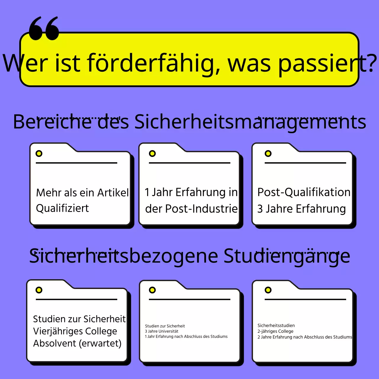 Über die Pink Simple Zertifizierung