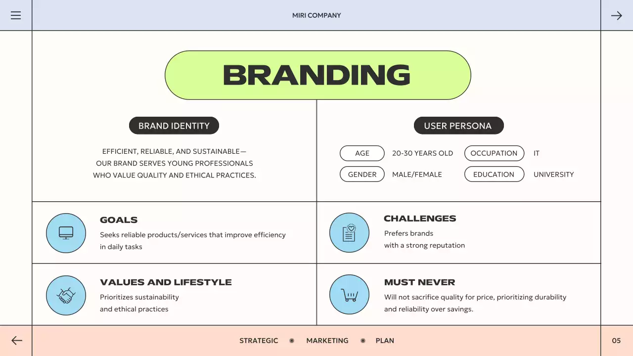 Orange Bold Marketing Plan Presentation