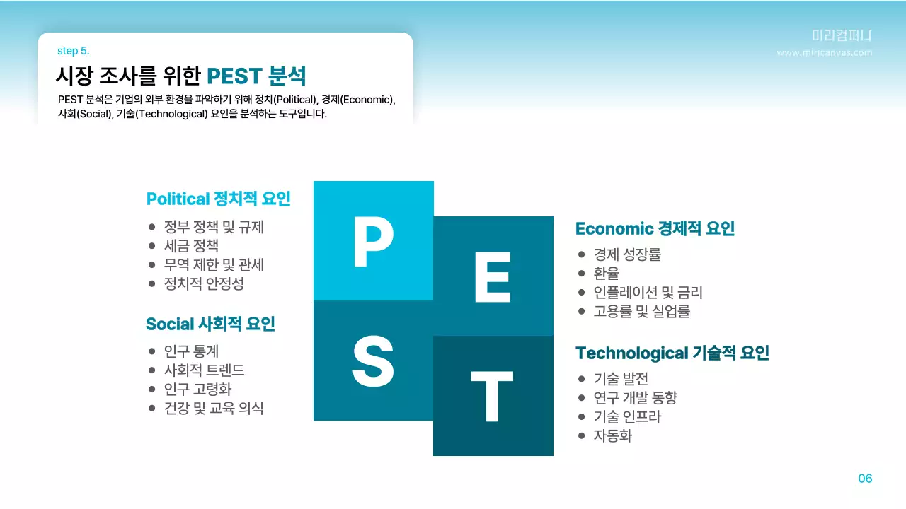 하늘색 모던 계획 기획서