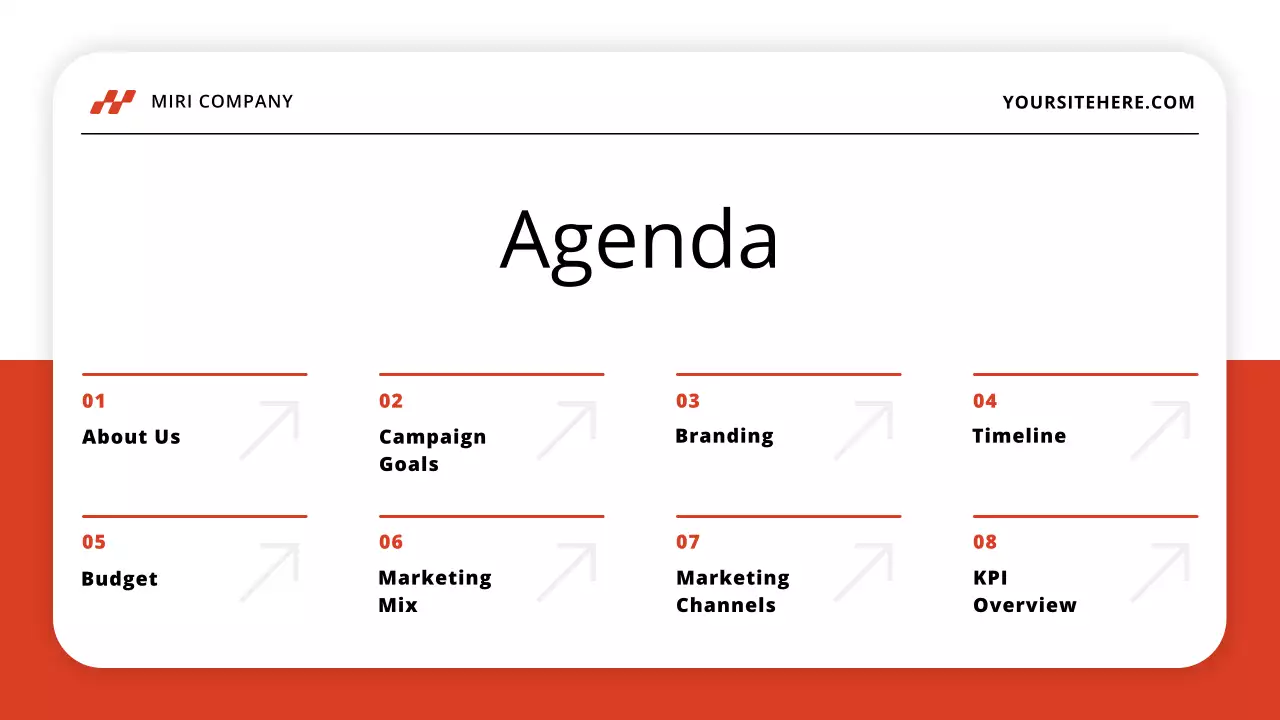 Orange Modern Marketing Plan Guide Presentation