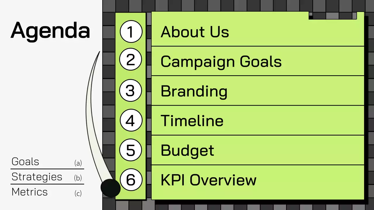 Green Modern Marketing Plan Presentation