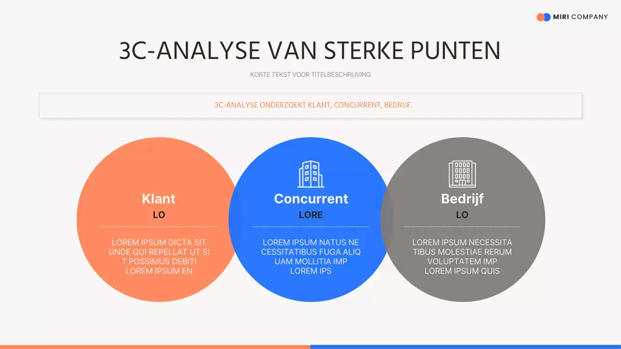 Oranje modern verkooppraatje