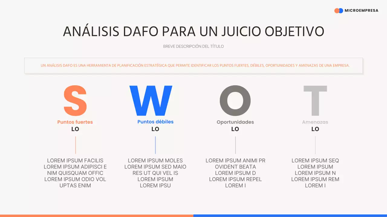 El moderno argumento de venta de Orange