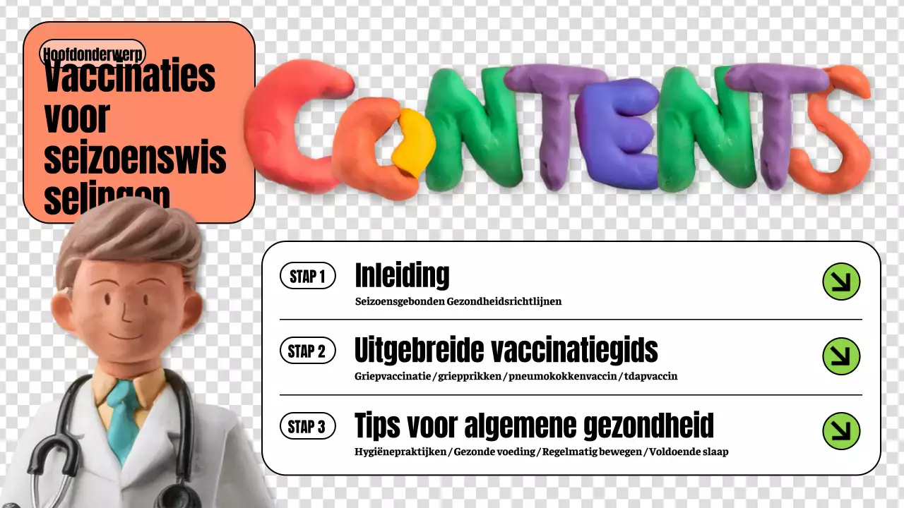 kleurrijke creatieve richtlijnen voor de gezondheidszorg