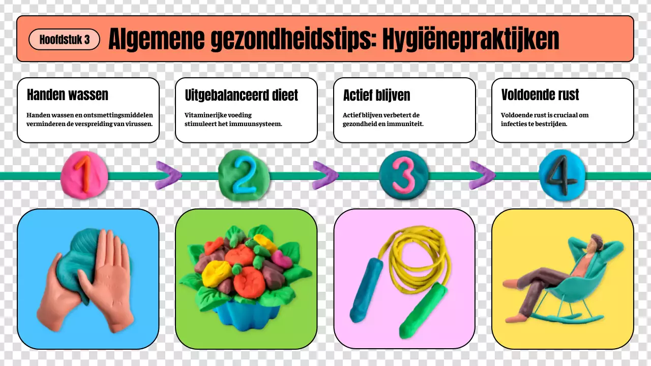 kleurrijke creatieve richtlijnen voor de gezondheidszorg