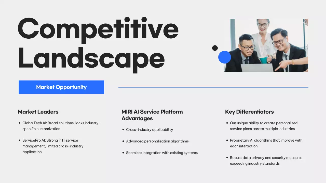 Blue Modern Business Presentation