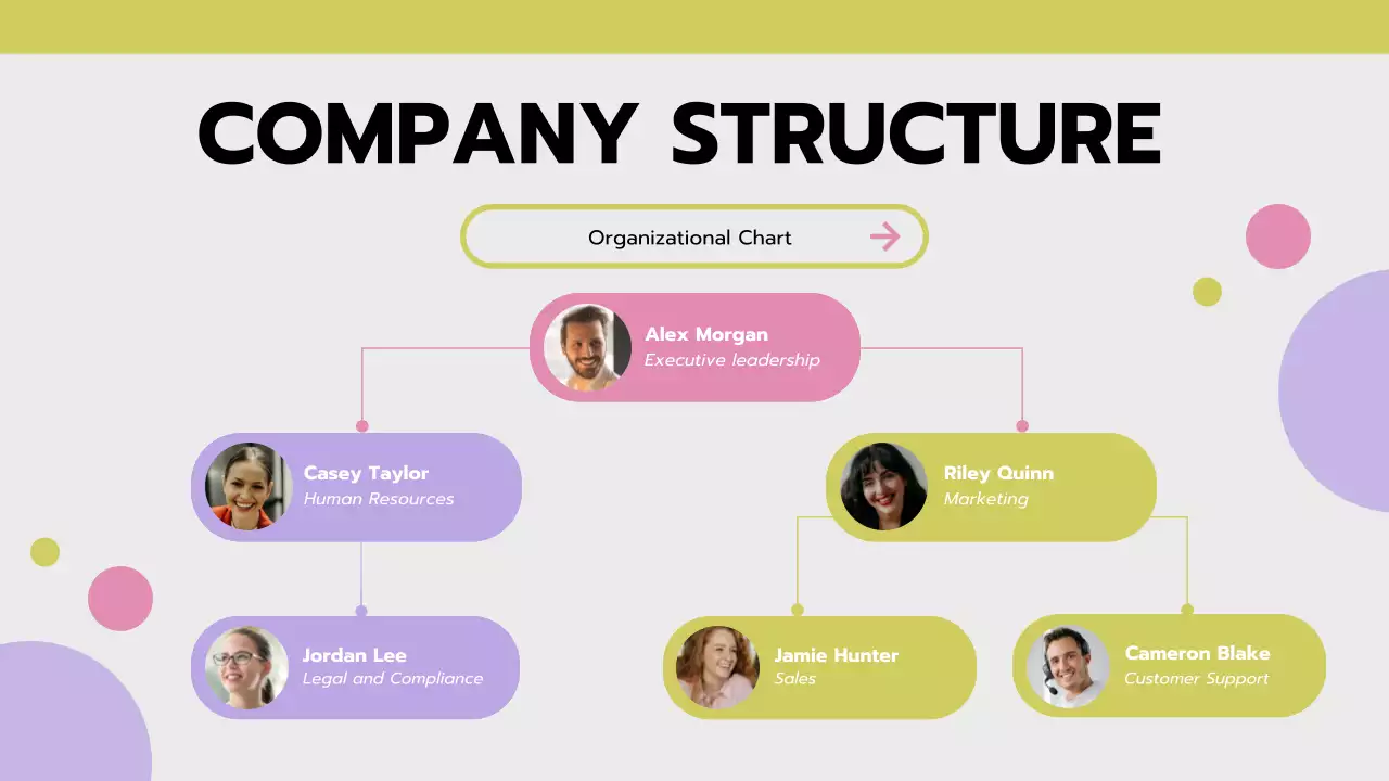 Beige Professional Employee Guide Presentation