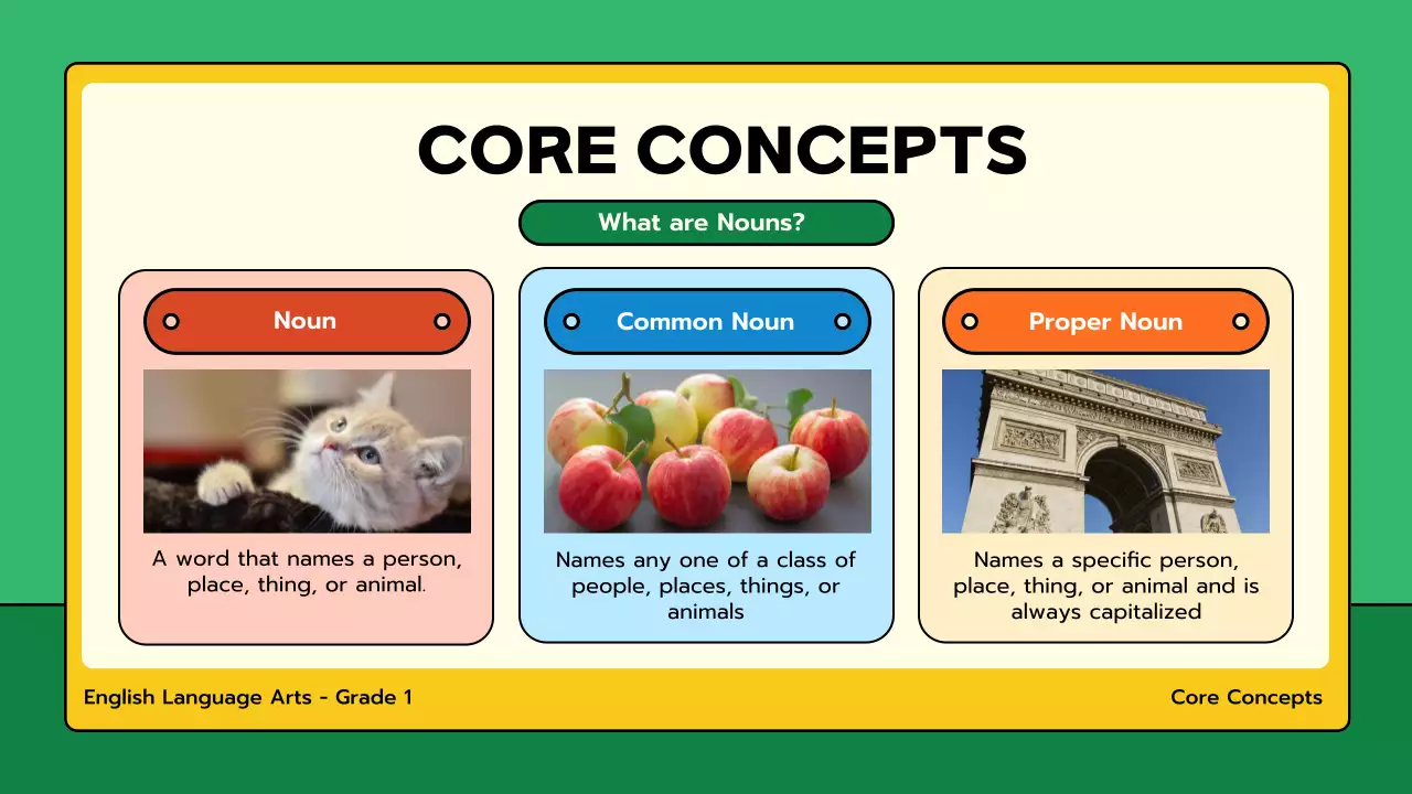 Green Simple Grammar Course Presentation