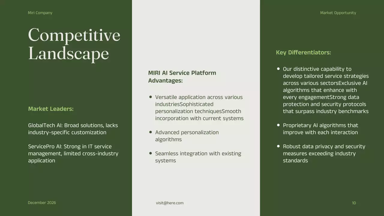 Green Minimal Business Promotion Presentation