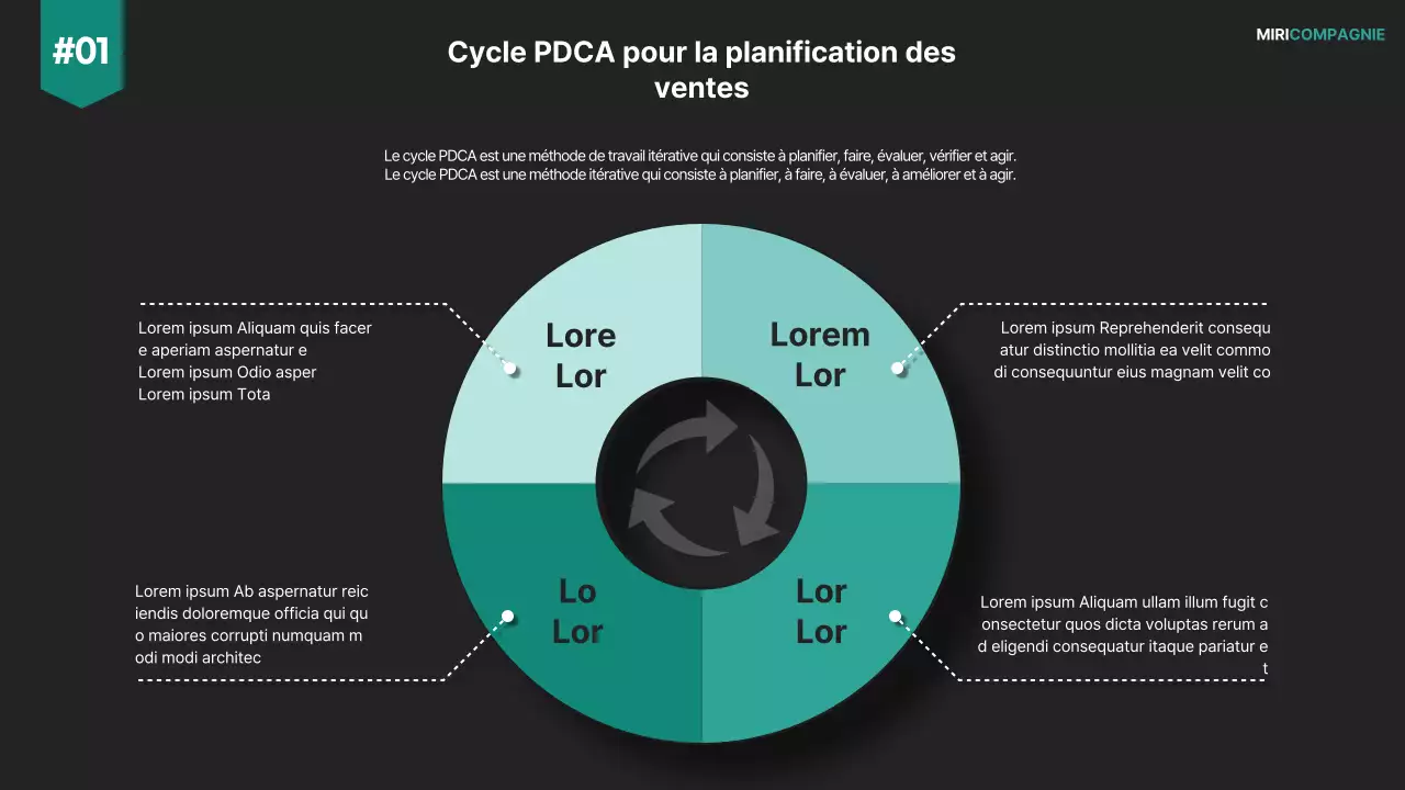 Un plan de stratégie de vente d'entreprise moderne en noir et blanc