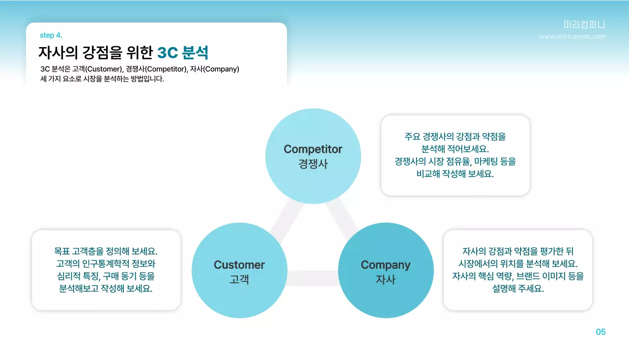 하늘색 모던 계획 기획서