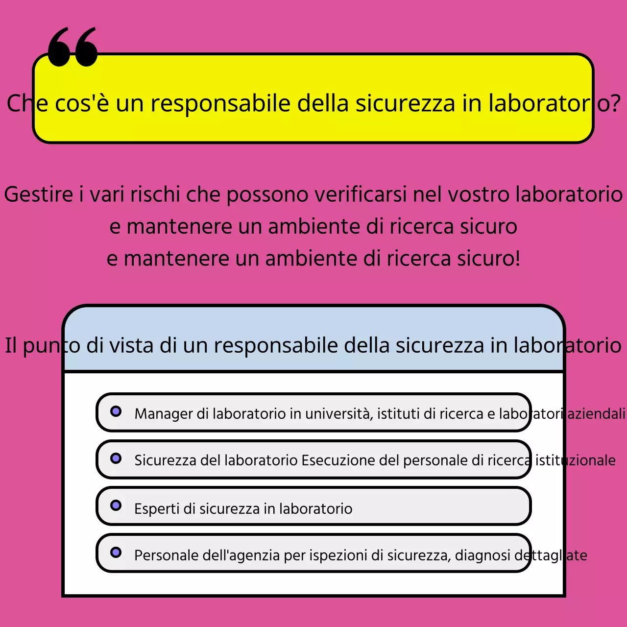 Informazioni sulla certificazione Pink Simple