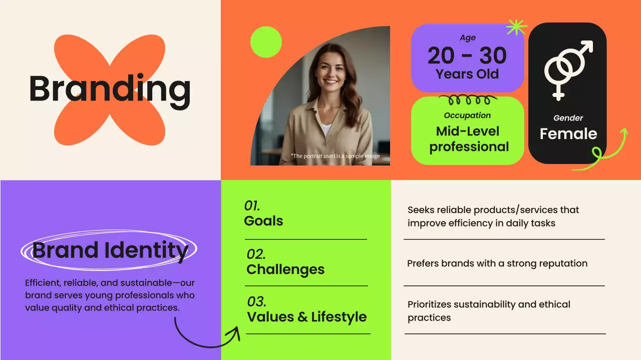 Purple Trendy Marketing Plan Presentation