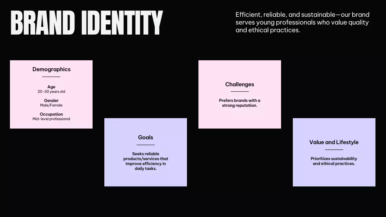 Black Modern Marketing Plan Presentation