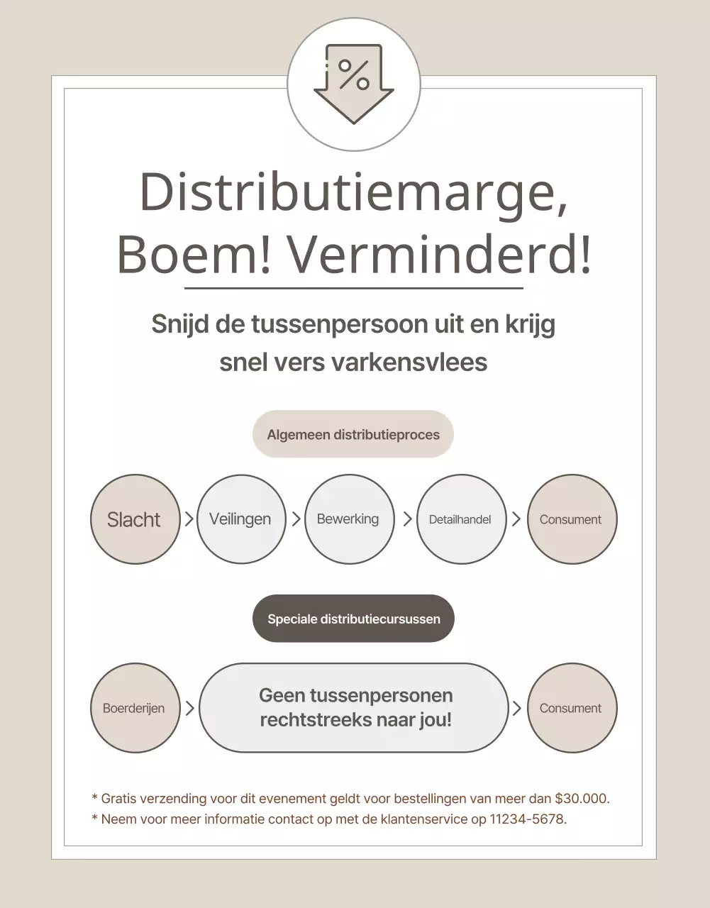 Beige en eenvoudig om dierlijke producten te promoten