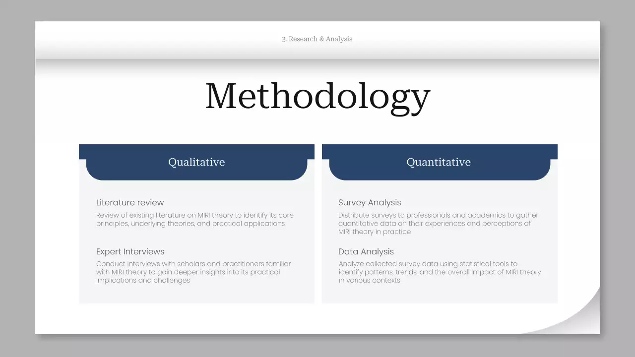 White Professional Project Overview Presentation