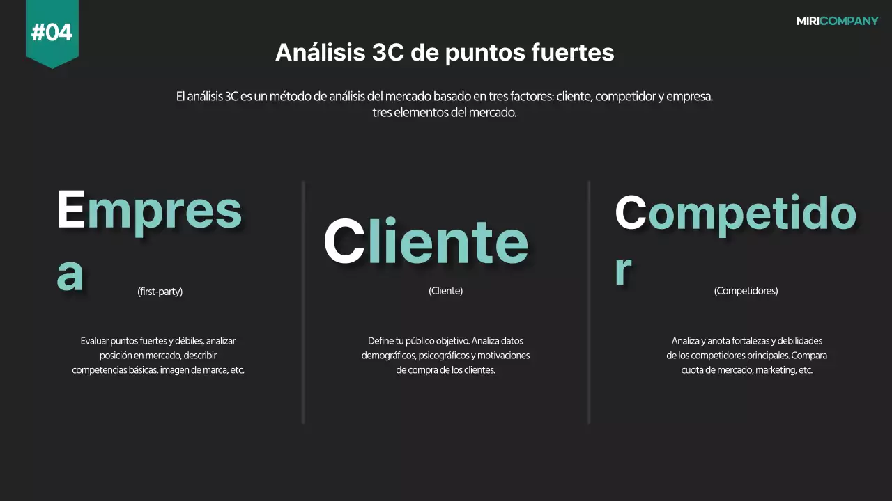 Un moderno plan estratégico de ventas en blanco y negro