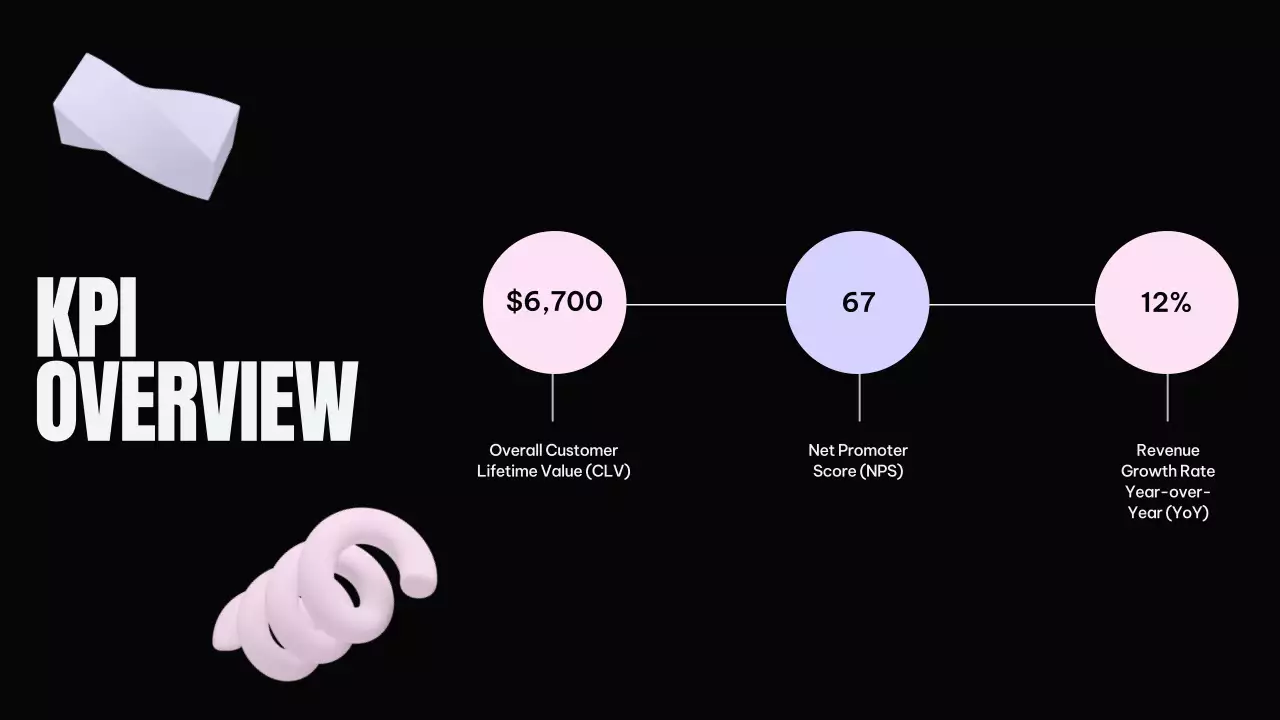 Black Modern Marketing Plan Presentation