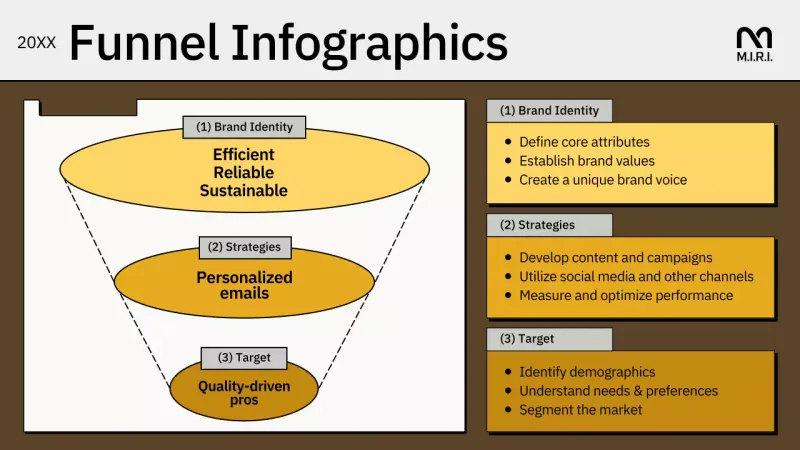 Guia de Marketing Profissional Amarelo Infográfico