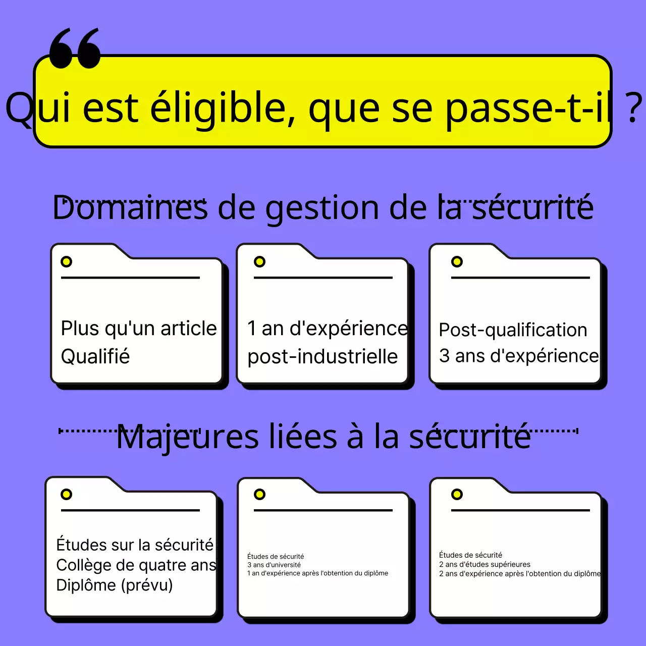 À propos de la certification Pink Simple