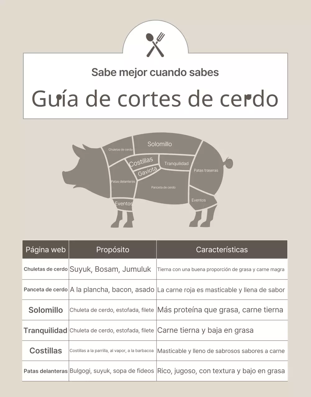 Beige y sencillo para promocionar los productos ganaderos