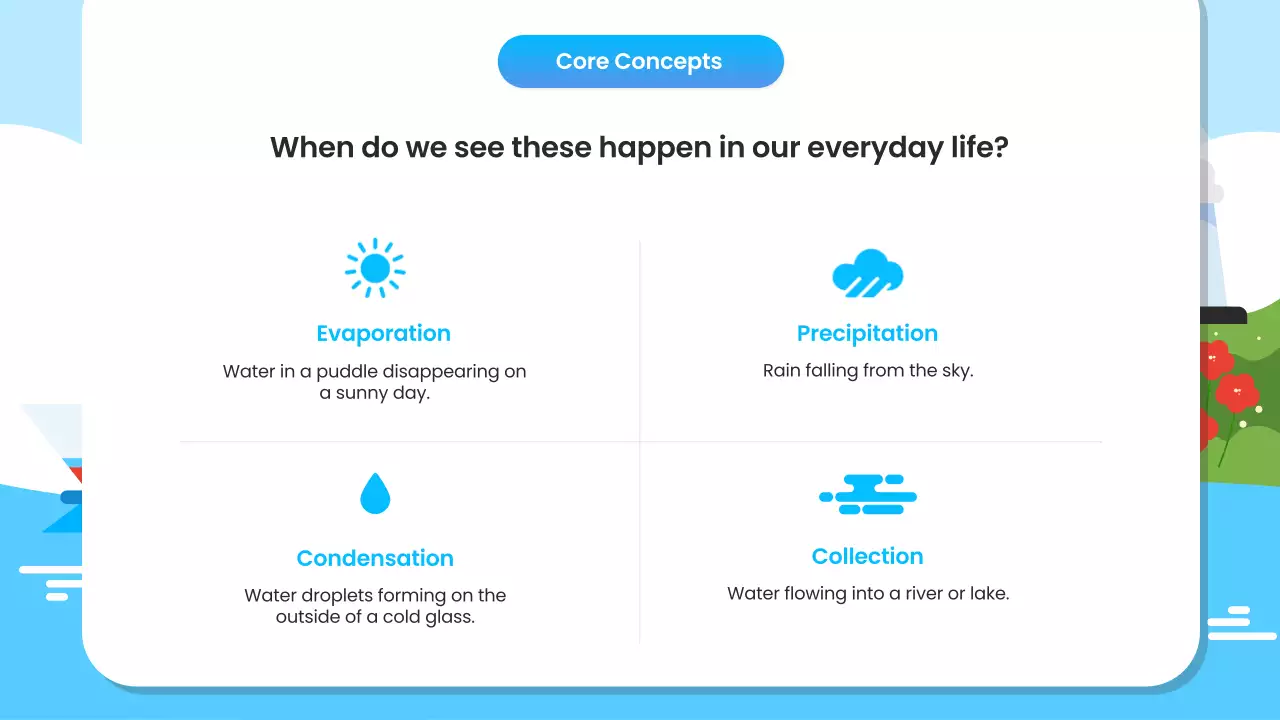 Blue Simple Science Lesson Presentation